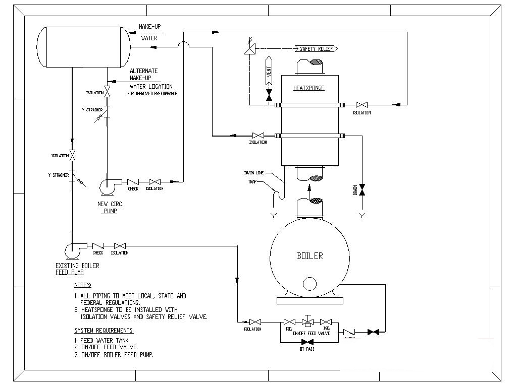 Steam Boiler  Burnham Steam Boiler Piping Diagram